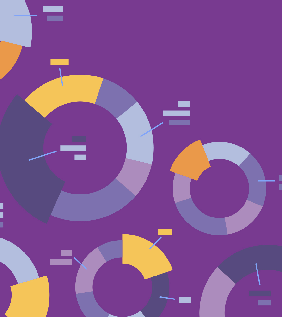 Charts_WEB_taller3 Charts_WEB_taller3